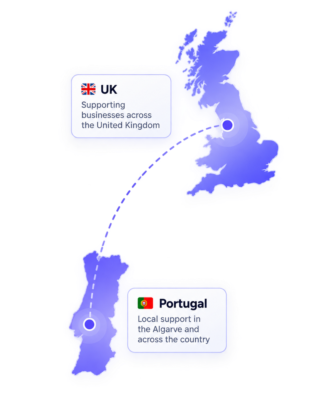 CaminhoIT supports businesses across the United Kingdom and, locally, across the Algarve and the rest of Portugal.